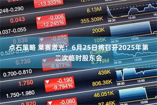 点石策略 莱赛激光：6月25日将召开2025年第二次临时股东会