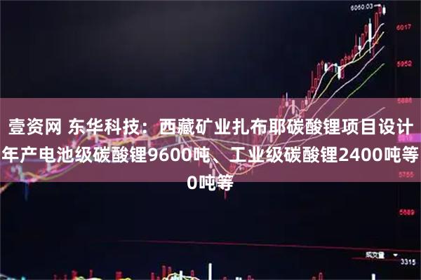 壹资网 东华科技：西藏矿业扎布耶碳酸锂项目设计年产电池级碳酸锂9600吨、工业级碳酸锂2400吨等