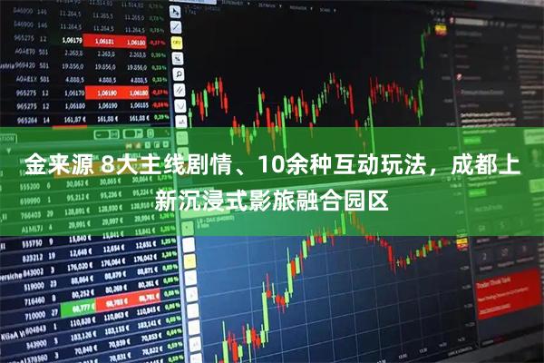 金来源 8大主线剧情、10余种互动玩法，成都上新沉浸式影旅融合园区